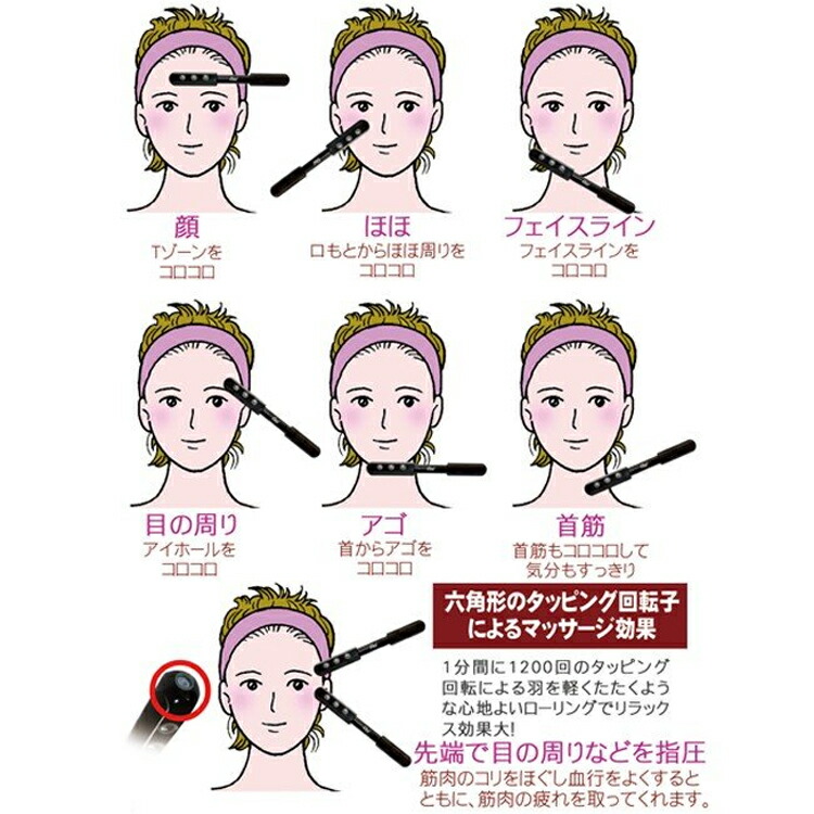 楽天市場】ゲルマニウムスリムローラー 美顔ローラー キャネット