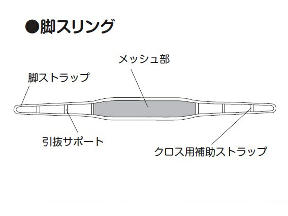 楽天市場】【個人様向け限定商品】 (パラマウントベッド) セパレート型