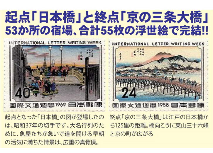 楽天市場】日本郵便発行 国際文通週間 東海道五十三次切手総覧 全55枚