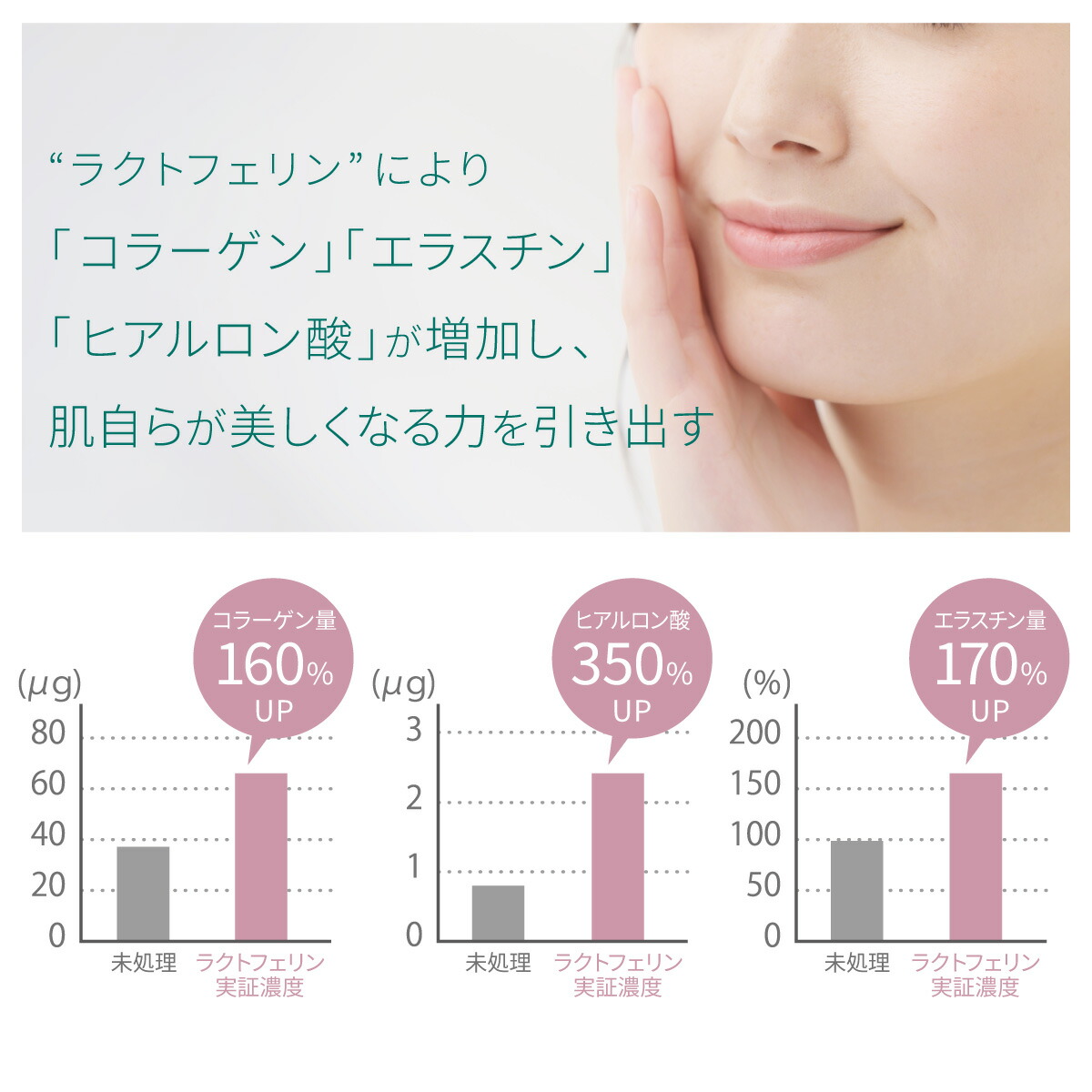 楽天市場】サラヤ ラクトフェリン ラボ ブースター モイストローション