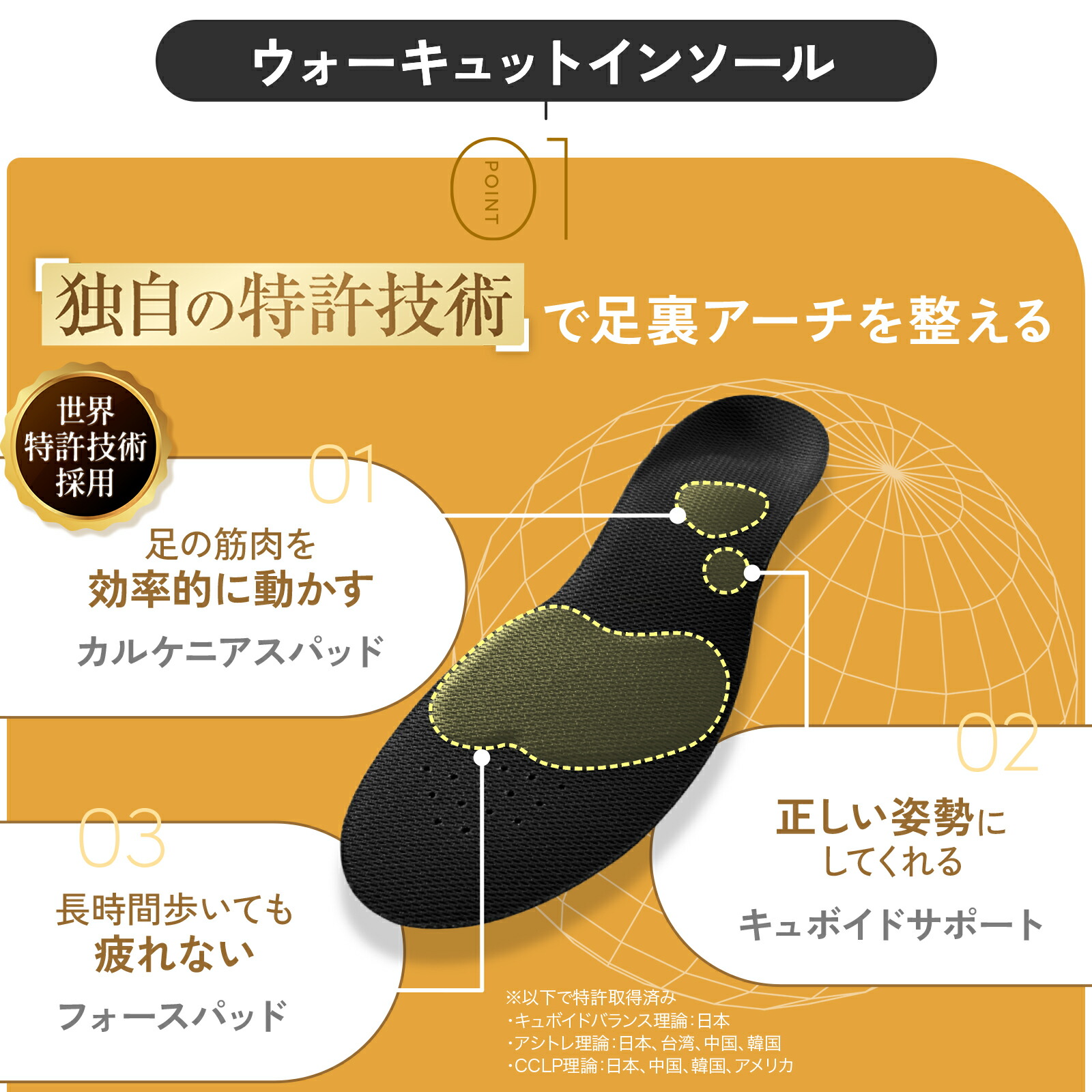 楽天市場】【4足セット】 ウォーキュット 【美脚サポートインソール