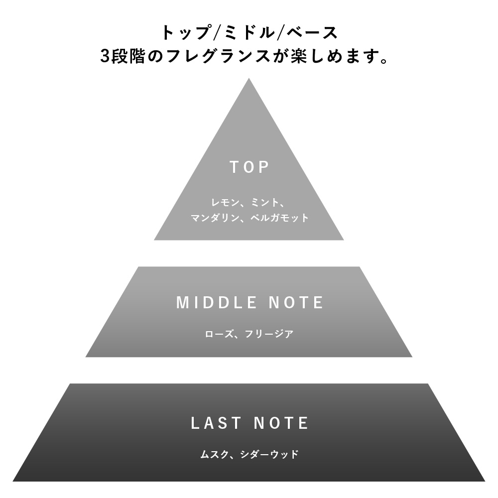 楽天市場】1945 オードトワレ ライトイエロー LIGHT YELLOW 50ml