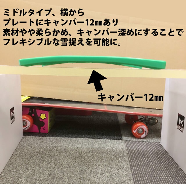 楽天市場】プレート改良☆新ボルト☆OJK CARVING PLATE 01 MIDDLE