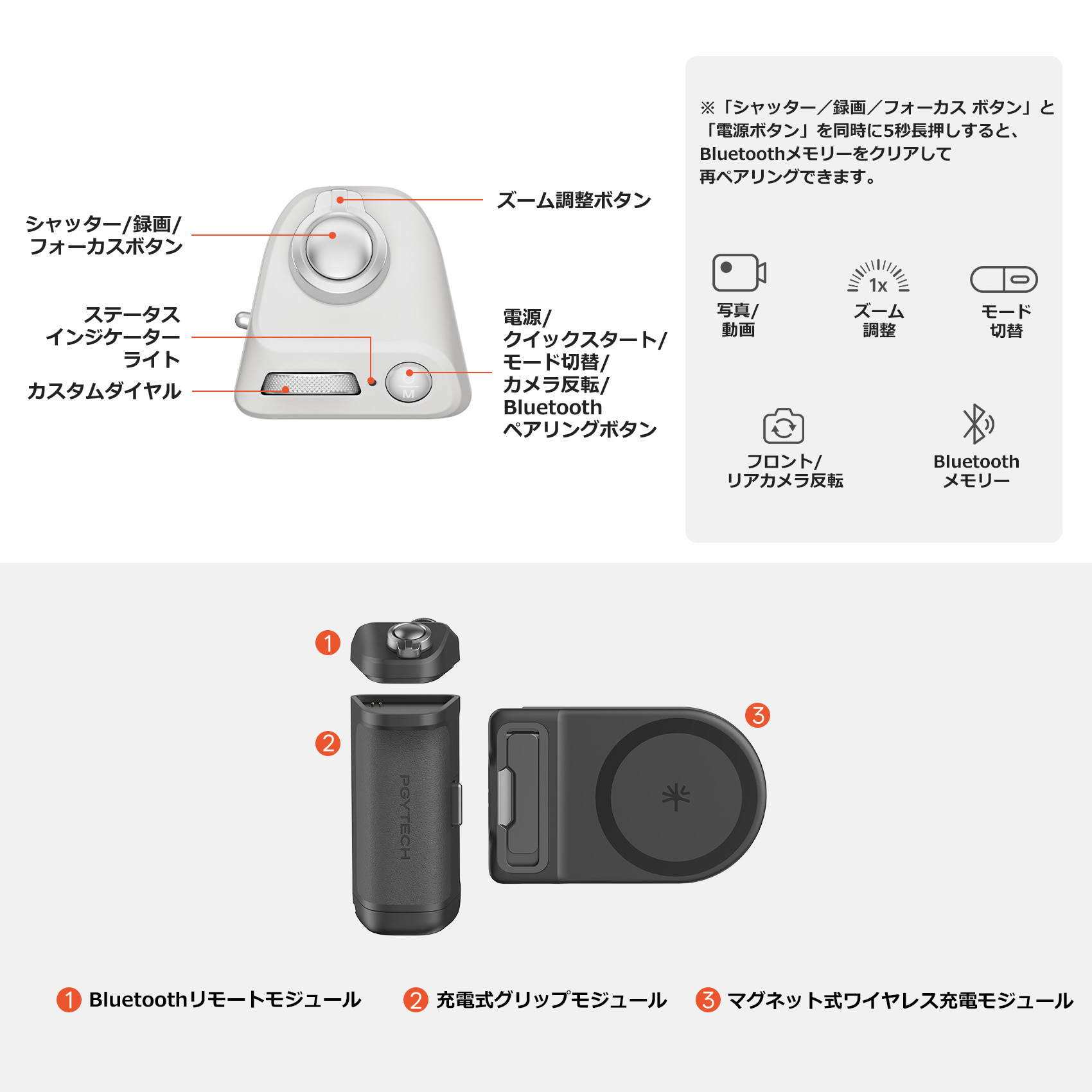 楽天市場】PGYTECH MagCam 2 スマートフォン グリップ : SEKIDO RC