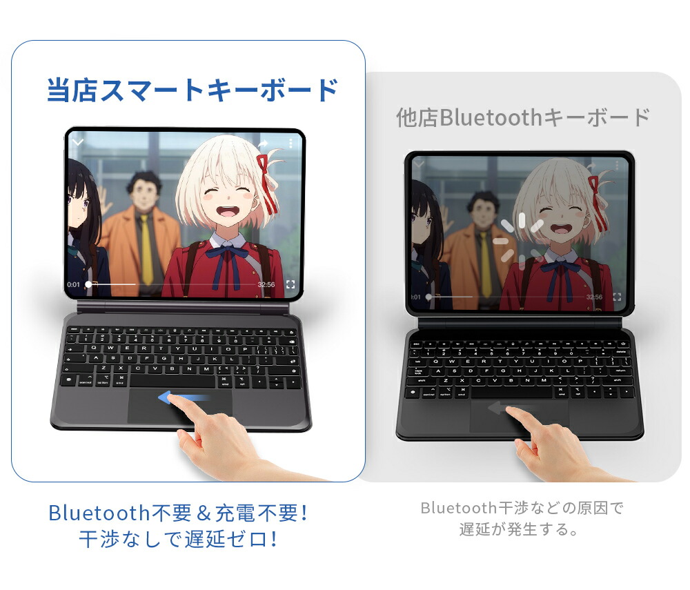楽天市場】☆Bluetooth接続不要・セロ遅延☆ iPad キーボード Smart