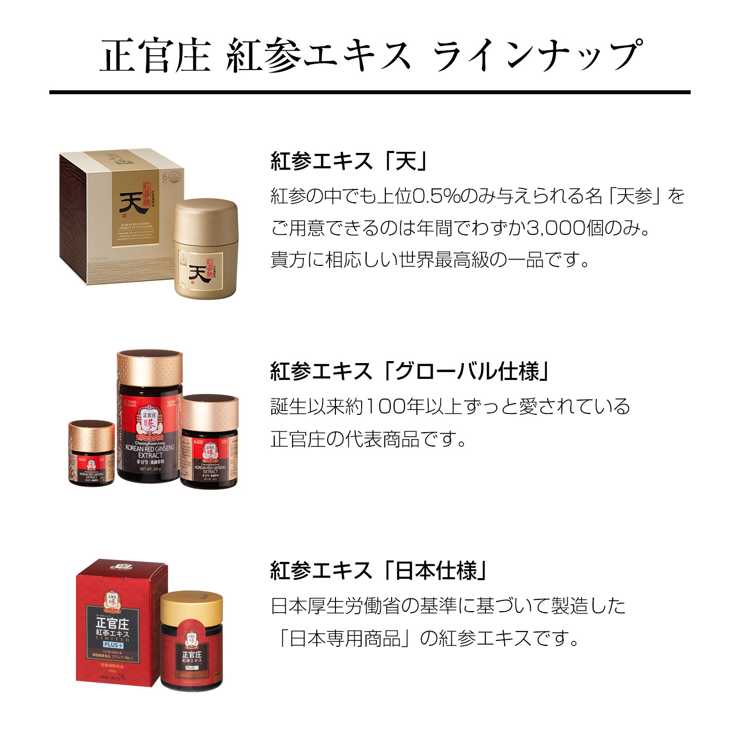 楽天市場】【正官庄 日本公式】紅蔘エキス(天) 200g│正官庄（ジョン