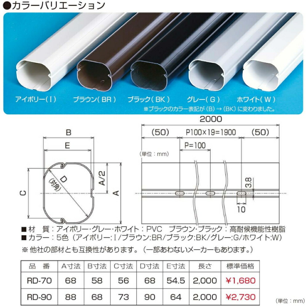 楽天市場】エアコン配管用アルミ窓パネルキャッチャー C-MP14(旧C-BPM