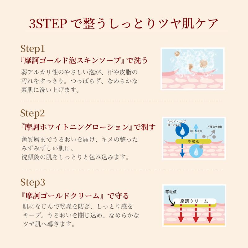 楽天市場】【特典あり】2月入荷予定 摩訶ゴールドシリーズ 3点セット