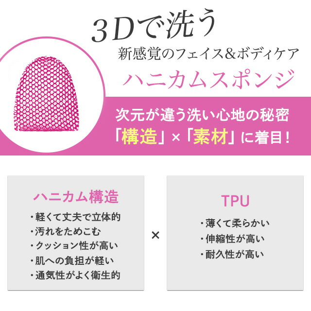 楽天市場】【最短翌日着・正規品】スプラコール ハニカムスポンジ
