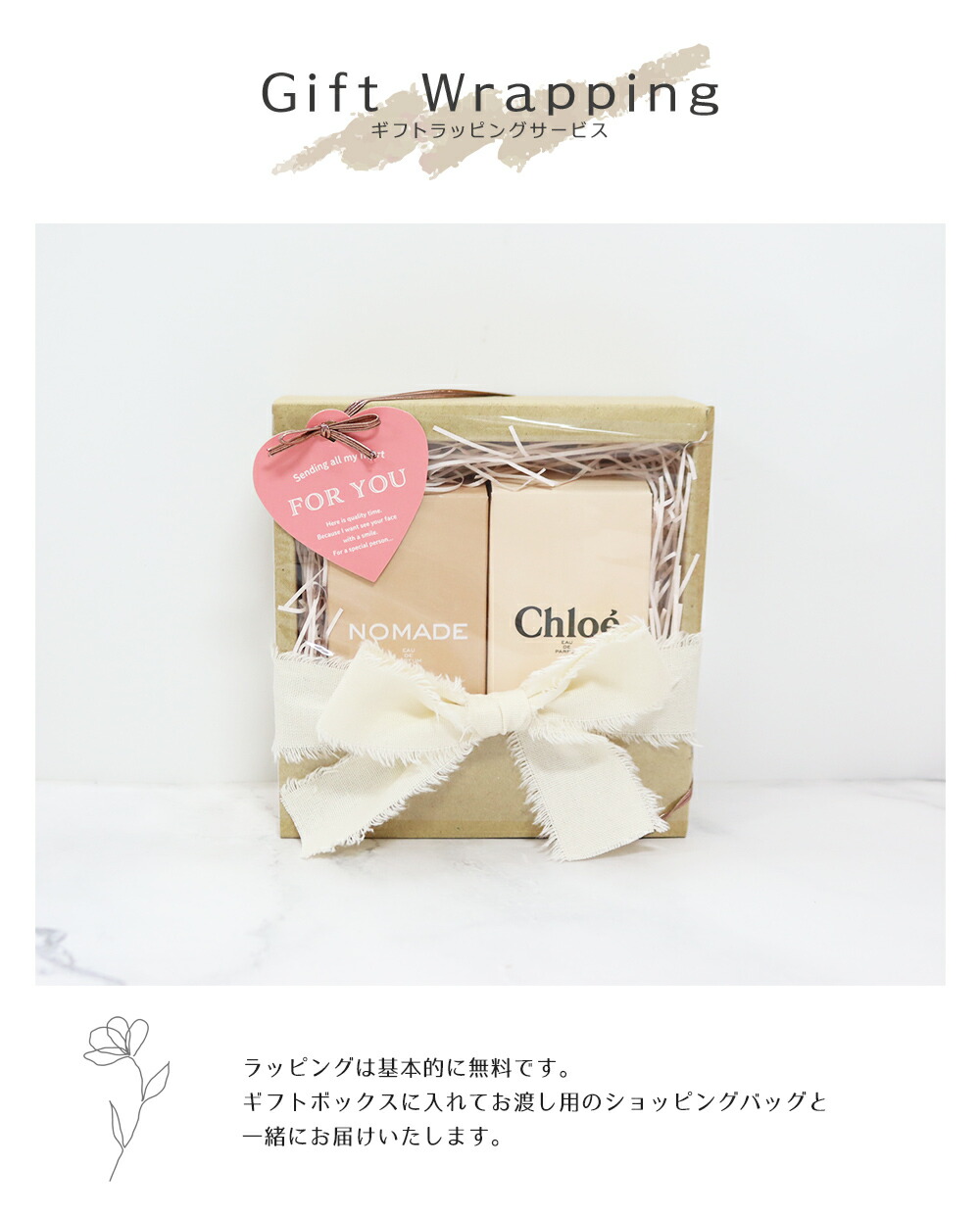 楽天市場】クロエ 香水 女性 プレゼント フレグランス 5ml ギフト