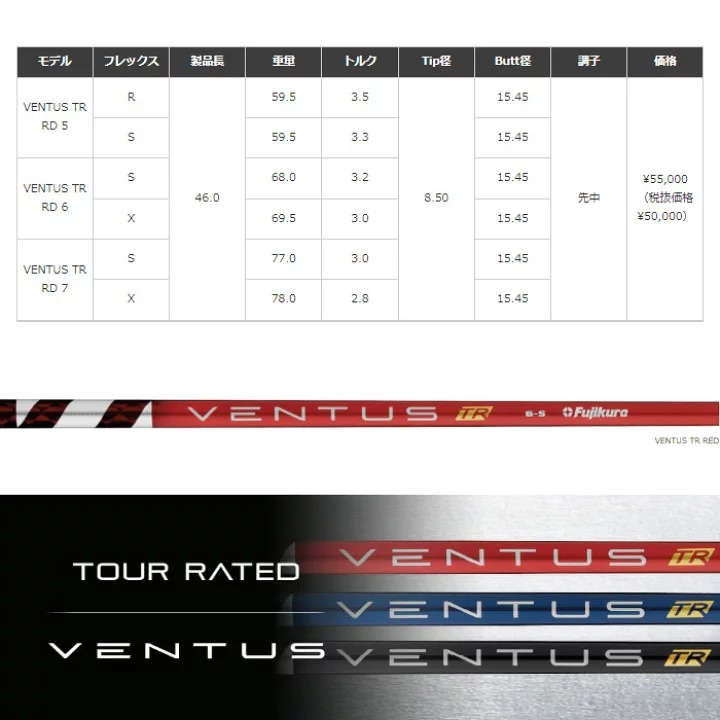 楽天市場】【9000円クーポン配布中！】選べるスリーブ付きシャフト