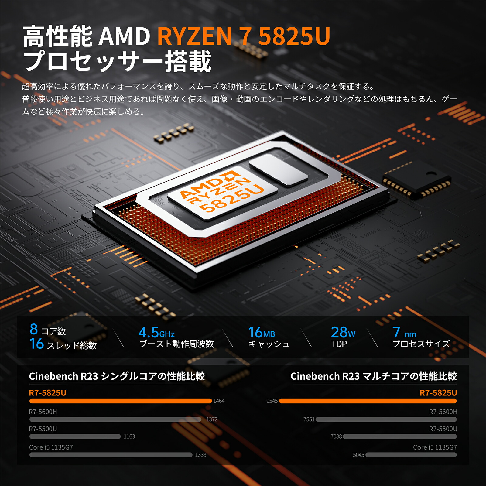 楽天市場】ゲーミング AMD Ryzen7 5825U ミニpc 新版小型ゲーミングpc