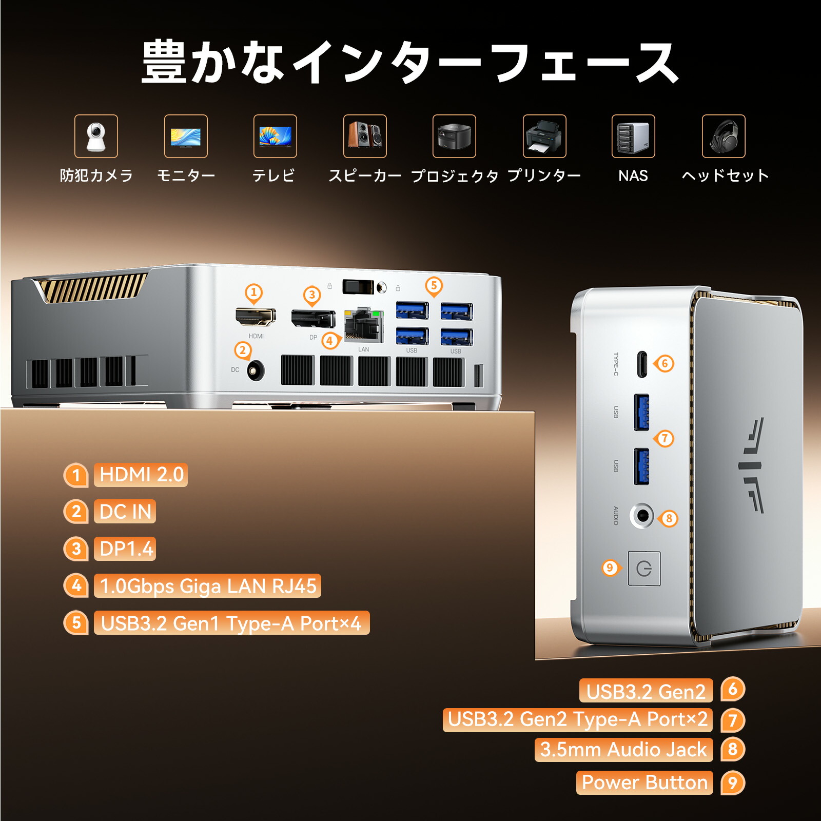 楽天市場】【SS期間15%オフ】 新品 NiPoGi ゲーミング ミニPC インテル