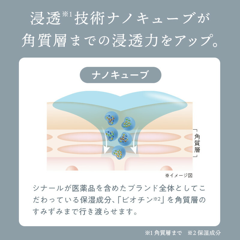 楽天市場】薬用美白 シナール 化粧水 美容液 乳液 トラネキサム酸