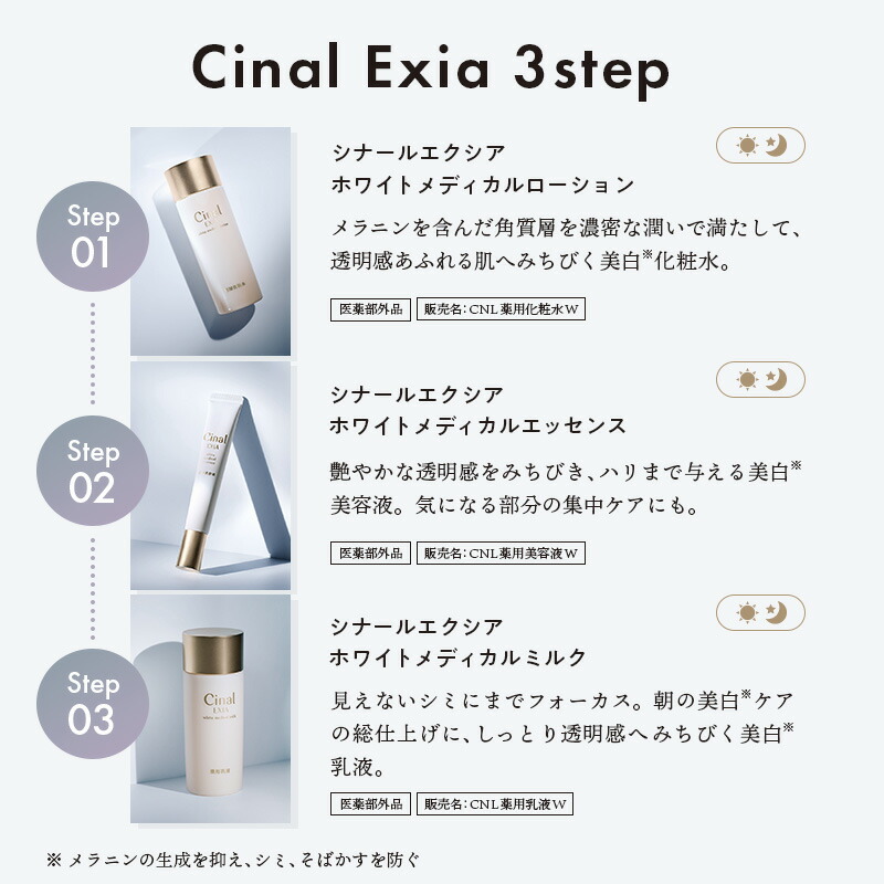 楽天市場】薬用美白 シナール 化粧水 美容液 乳液 トラネキサム酸