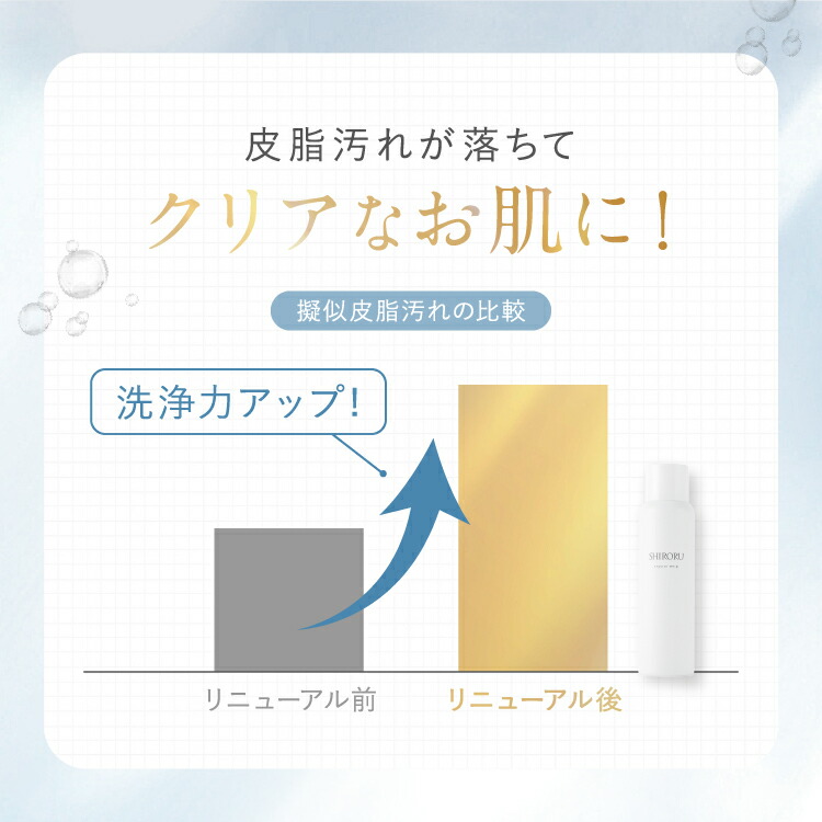 楽天市場】【P10倍2月25日23:59マデ】【公式】SHIRORU シロル 楽天市場