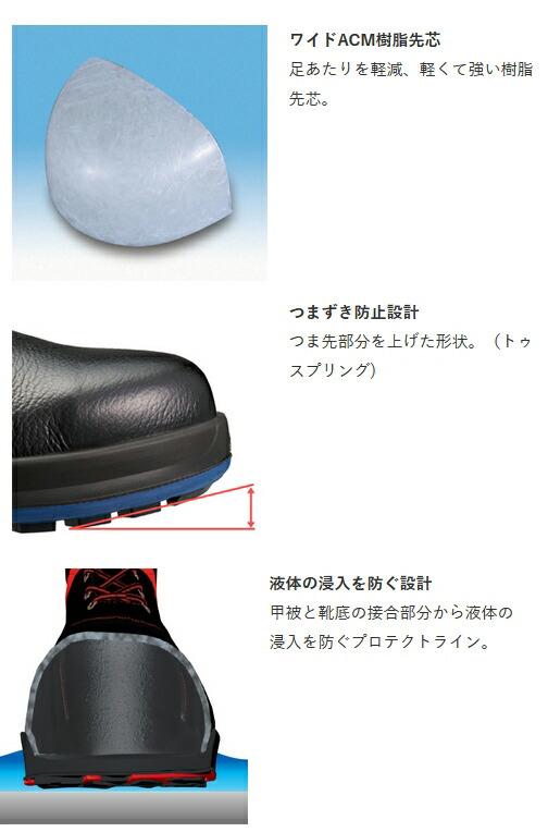 楽天市場】シモンライト SL11-BL 黒×ブルー 【23.5〜28.0cm EEE