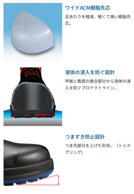 楽天市場】シモン安全靴 SF33C付樹脂甲プロD-1 【23.5〜28.0cm】 足の