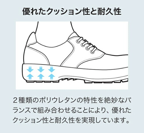 楽天市場】シモン安全靴 8918紺静電靴 【23.5〜28.0cm】 軽快で滑り