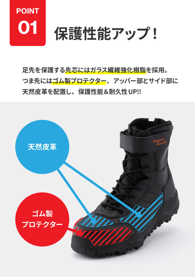 楽天市場】スパイクブーツ マルゴ MARUGO 丸五 マジカルフォレスター