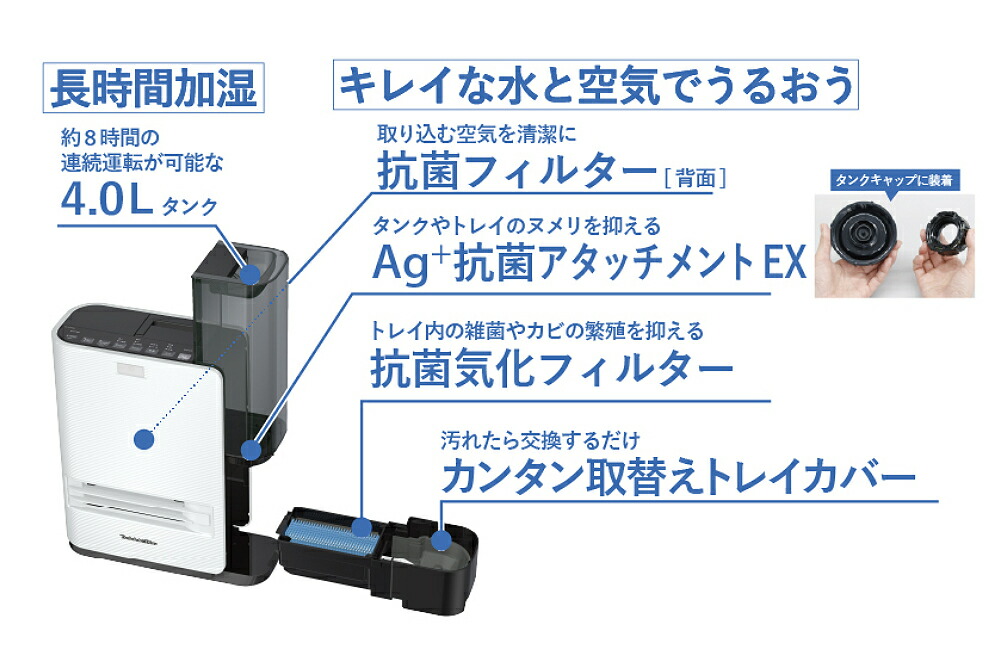 楽天市場】半額 ＆10％OFF≪1(日)0時～≫ 【 3年保証 】 ダイニチ