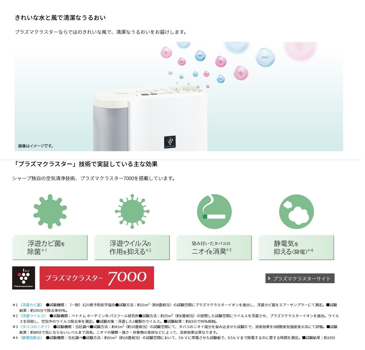 楽天市場】【箱傷み品】シャープ 気化式 加湿器 HV-L30-W プレミアム