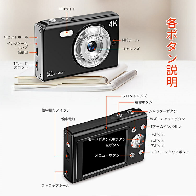 楽天市場】即納 新登場 デジカメ デジタルカメラ 日本製チップ 128GB