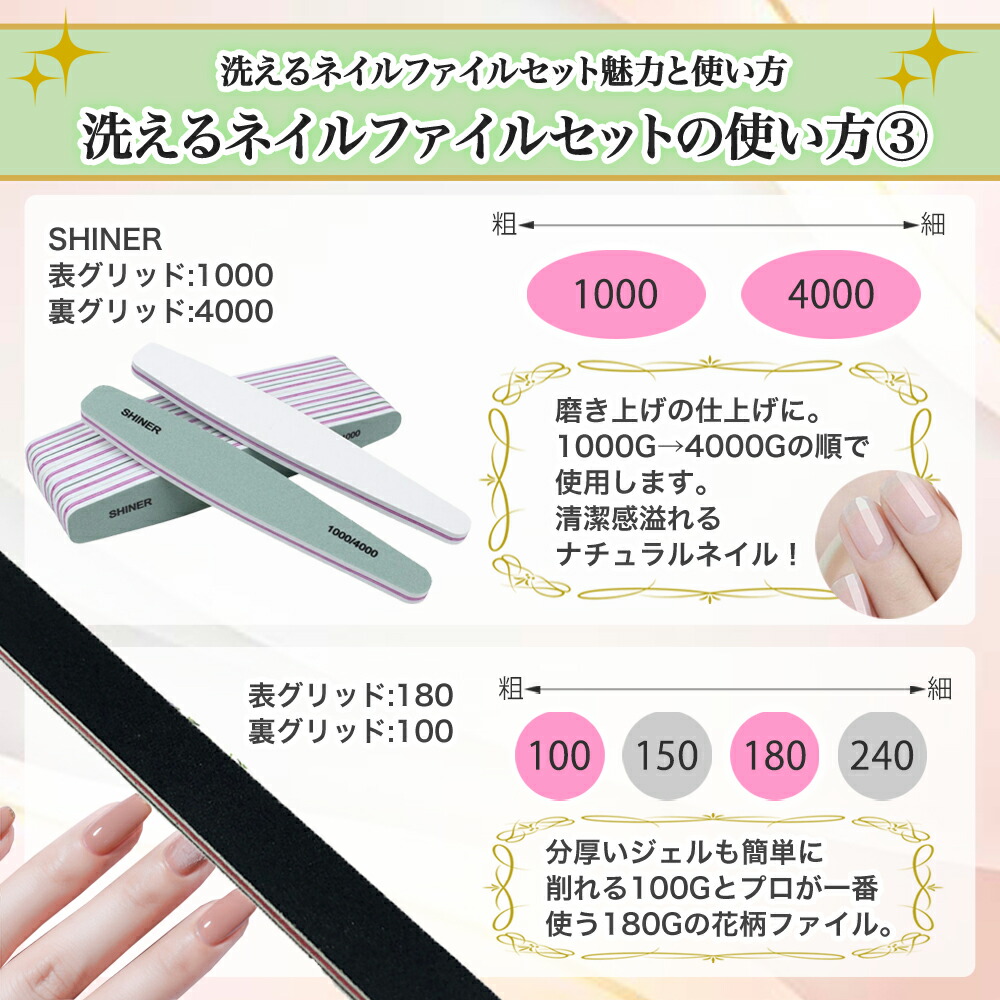 楽天市場】【ar9月号掲載！】ガラス製 爪やすり と ネイルファイル