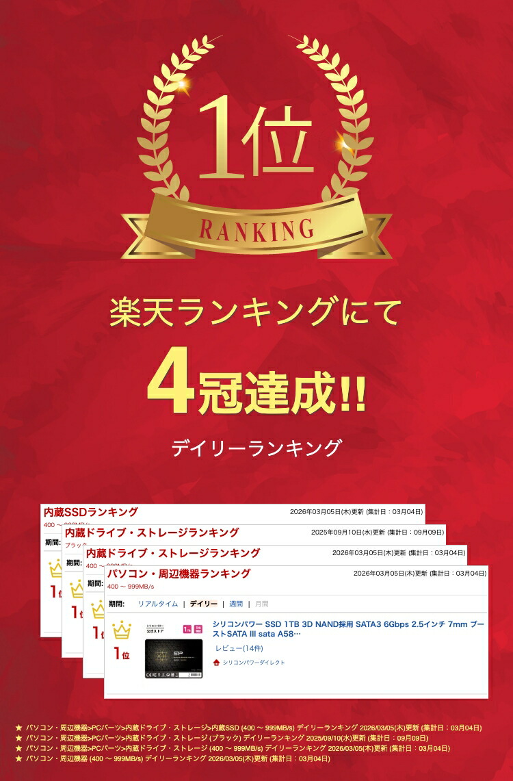 楽天市場】シリコンパワー SSD 1TB 3D NAND採用 SATA3 6Gbps 2.5インチ