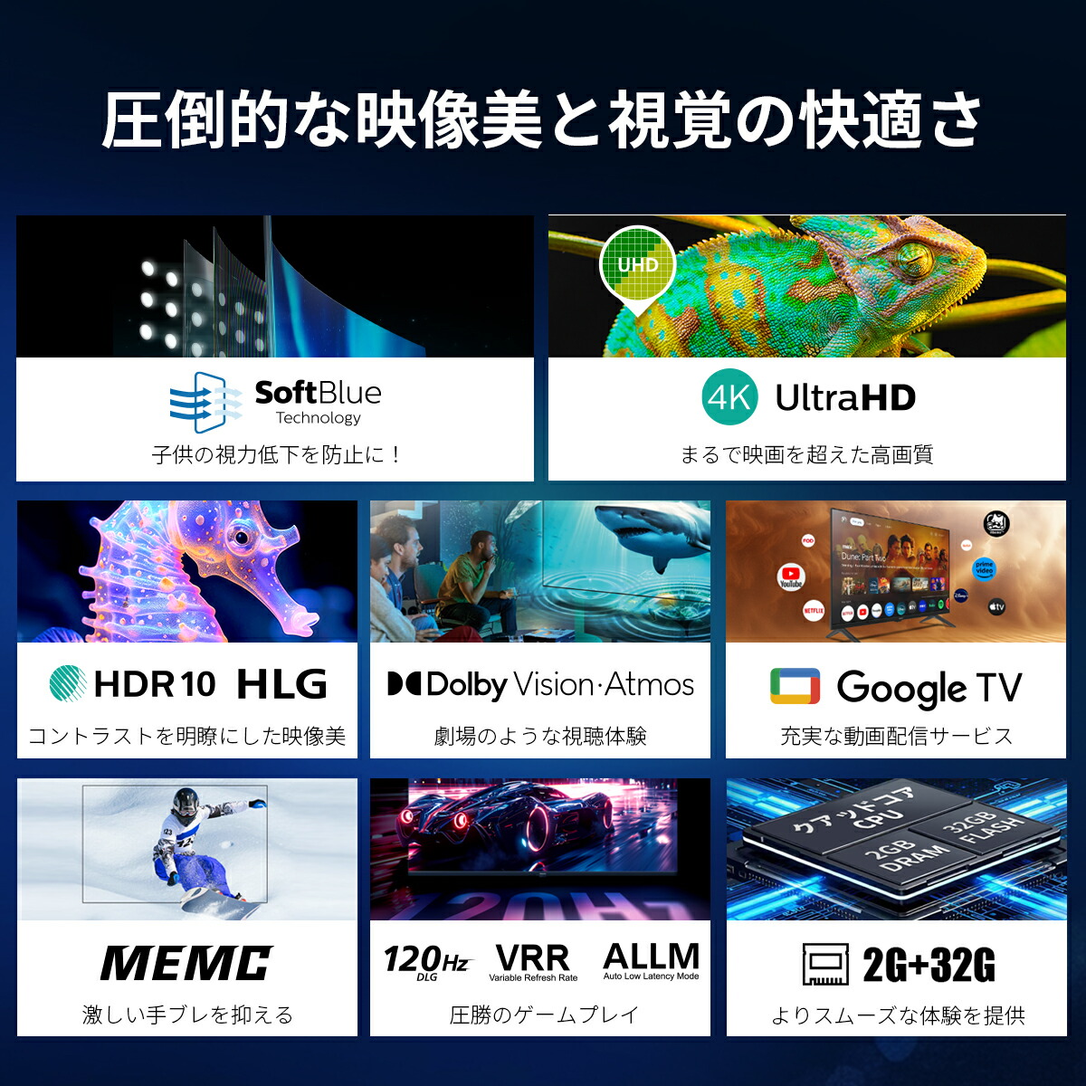 楽天市場】【27%OFF☆先行販売】Philips テレビ 43型 チューナーレス