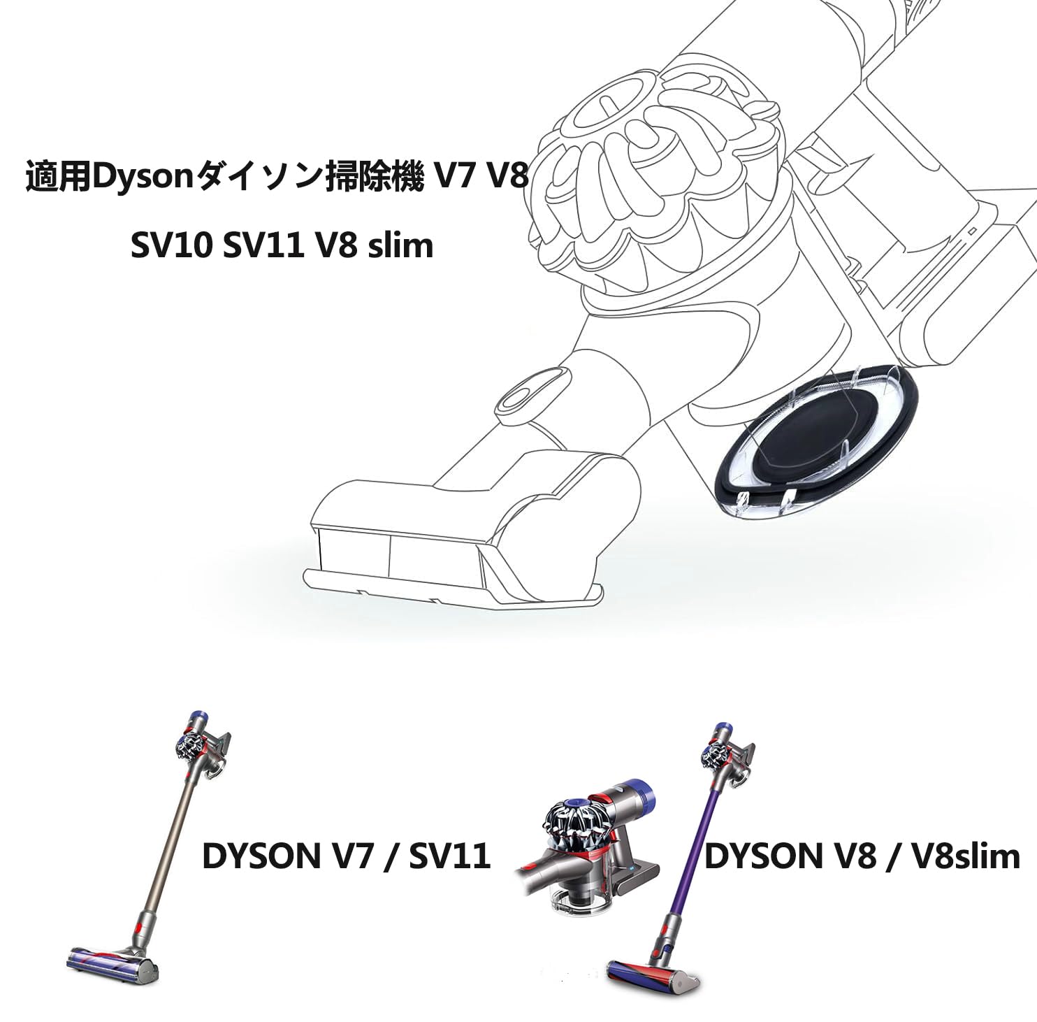 楽天市場】Dyson ダイソン V6 V7 クリアビン ダストカップ 底蓋