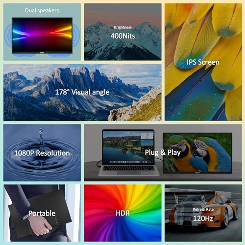 楽天市場】Tpsmtdis 18.5インチ ポータブルモニター、ラップトップ