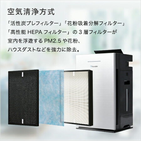 楽天市場】株式会社シリウス 次亜塩素酸空気清浄機 空間除菌脱臭機