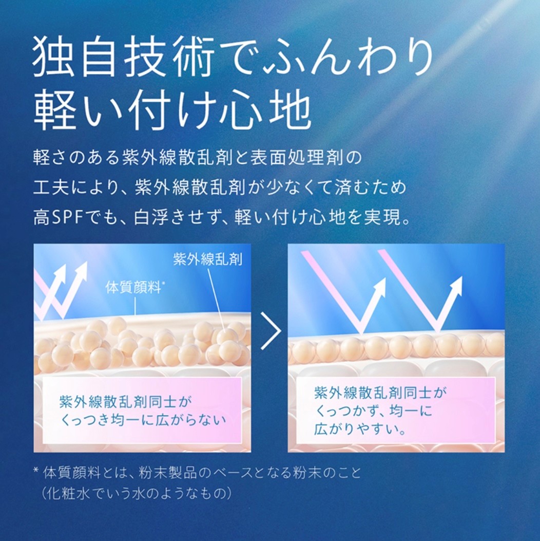 楽天市場】資生堂 アネッサ パーフェクトUV ブラッシュオンパウダー