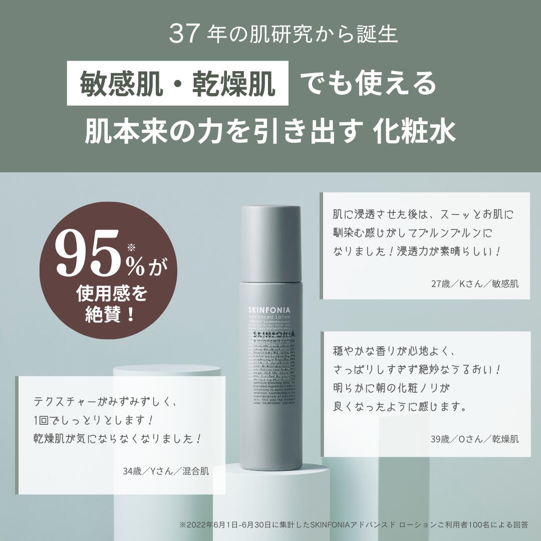 楽天市場】【SKINFONIA 公式】ドクターズコスメ スキンケア 5点セット