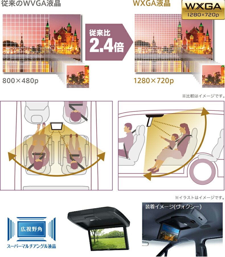 楽天市場】RXH12X2-L-B アルパイン 12.8型天井取付型リアビジョン