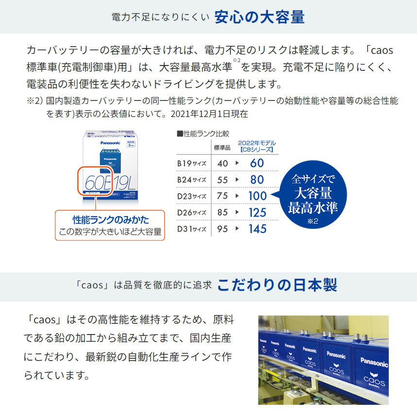 楽天市場】【2/25限定】最大3,000円OFFクーポン配布！N-80B24R/C8