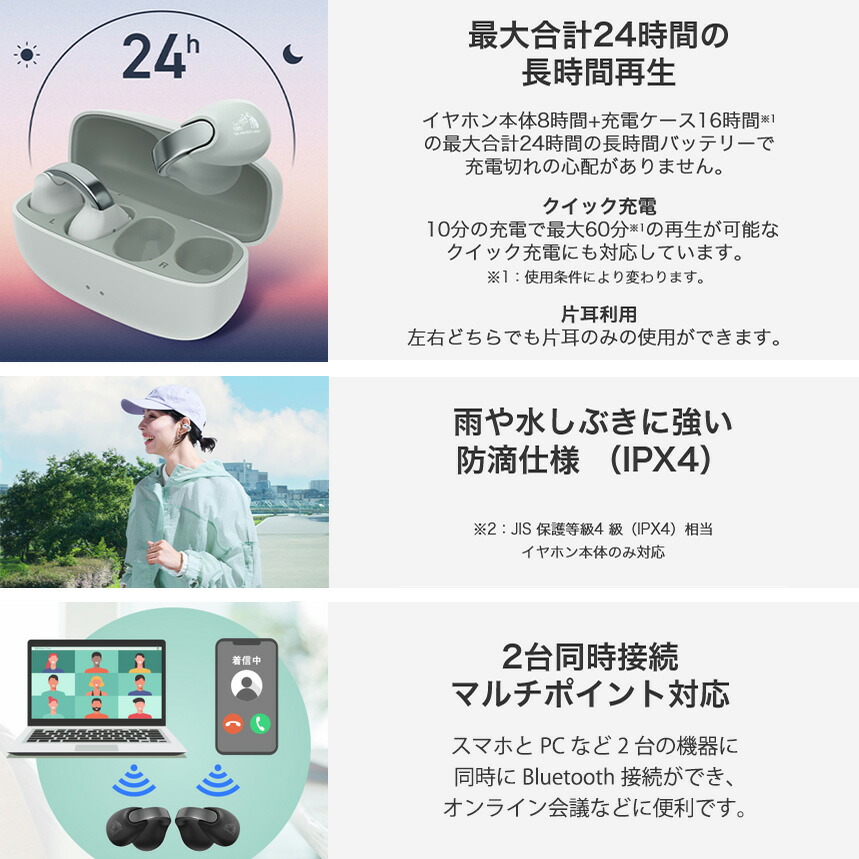 楽天市場】HA-NP1T-W JVCケンウッド Victor ビクター ワイヤレス