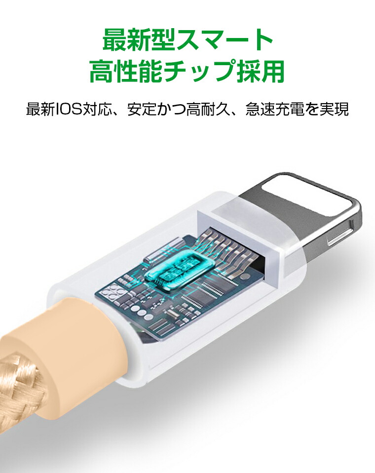 楽天市場】【楽天4位】【1m+1m+2m】 iPhone14 Pro Max 充電 ケーブル