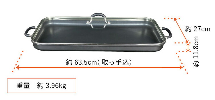 楽天市場】【特典付】2口IH調理器専用プレート（単品）【SKJ-YA142H