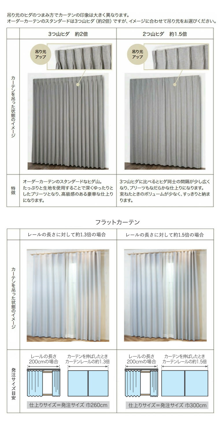 楽天市場】オーダーカーテン サンゲツ ワンプライスカーテン シンプル