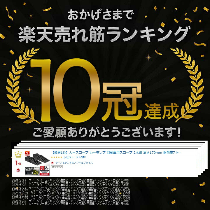 楽天市場】【3/1ワンダフルデー特価】【楽天1位】カースロープ カー