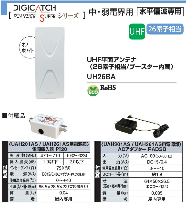 楽天市場】【送料無料！】DXアンテナ UHF平面アンテナ(26素子相当+