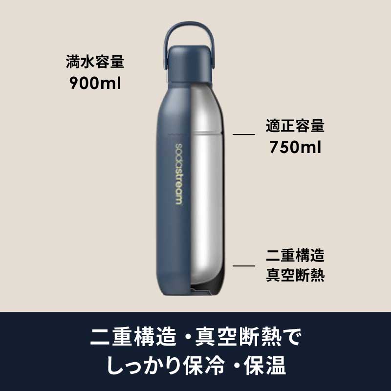 楽天市場】【Early Spring セール 32%OFF】| TERRA 超特別パッケージ+