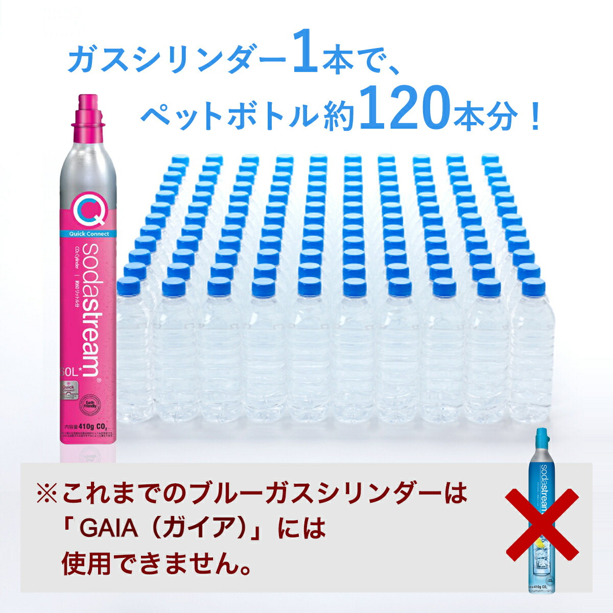 楽天市場】ソーダストリーム GAIA(ガイア)スターターキット ”超”特別
