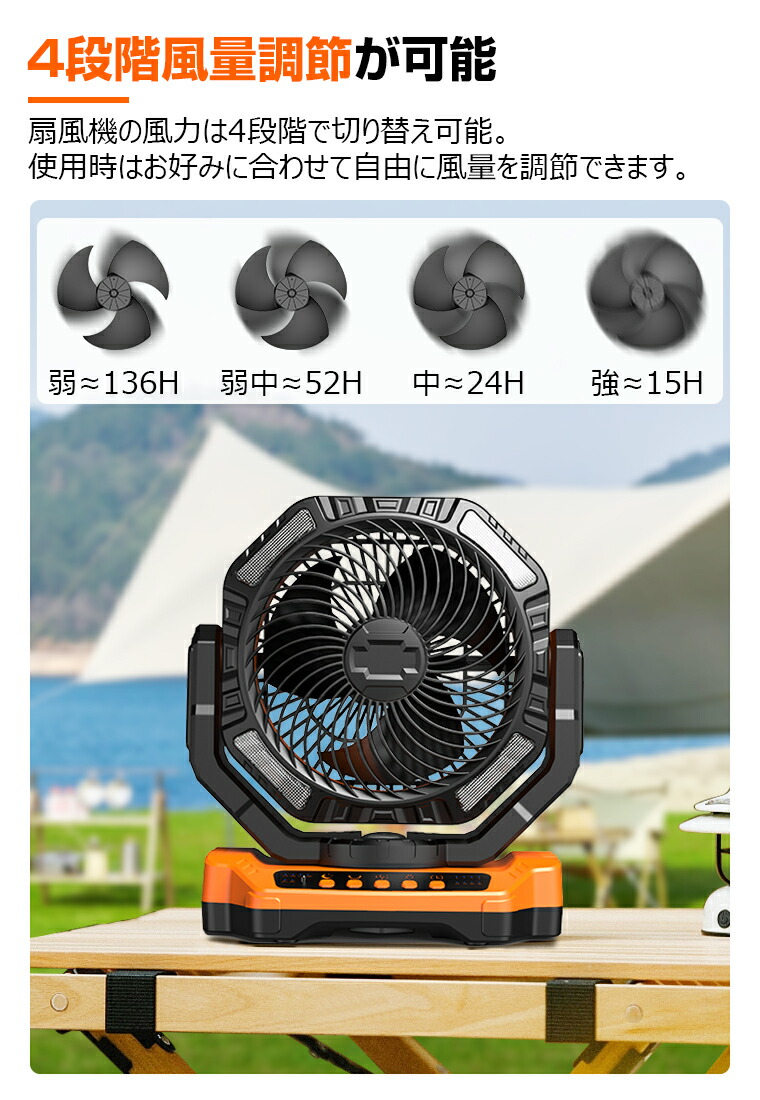 楽天市場】【40000mAh大容量・136時間使用・90°自動首振り】充電式