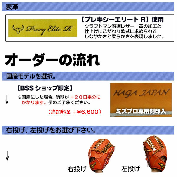 楽天市場】ミズノプロ オーダーグラブ 軟式グローブ 軟式用 岸孝之