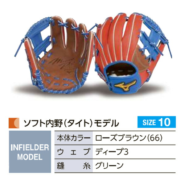 楽天市場】ミズノプロ オーダーグラブ 硬式革使用 ソフトボール