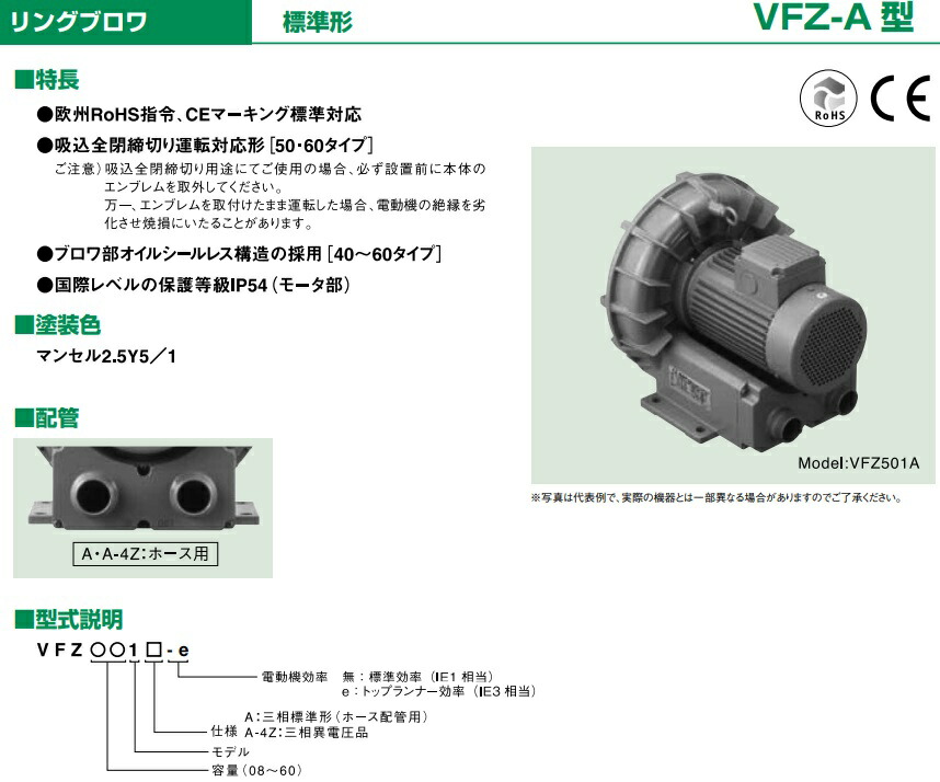 楽天市場】テラル リングブロワ VFZ601A 三相200V 標準形 ブロワー