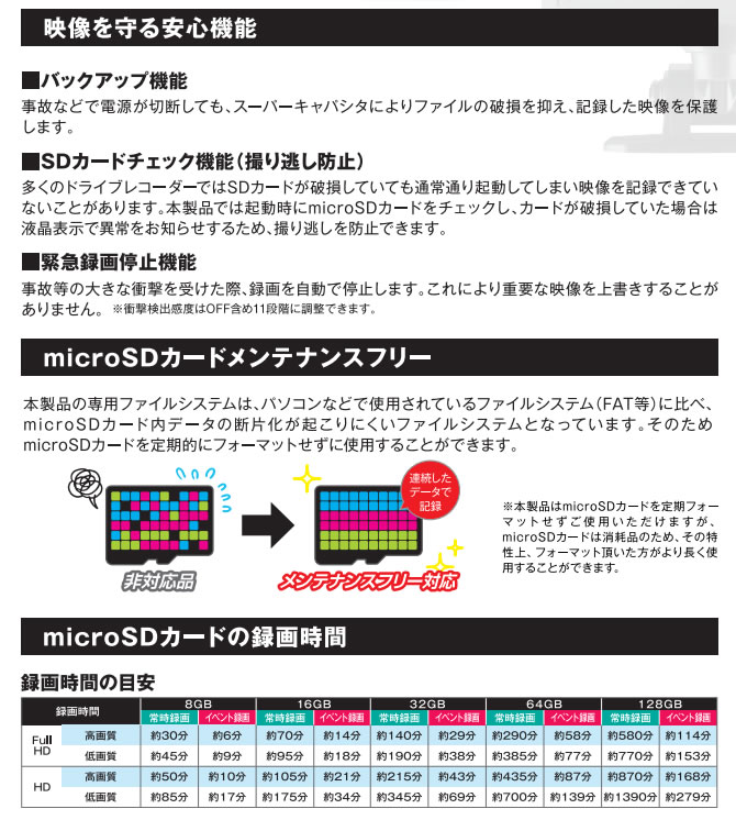 楽天市場】【【日本製/3年保証】TZ ドライブレコーダー 2カメラタイプ